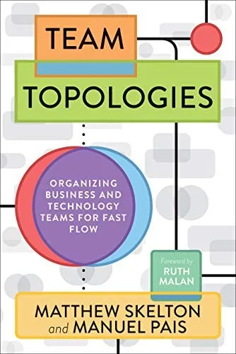 Team Topologies: Organizing Business and Technology Teams for Fast Flow by Matthew Skelton